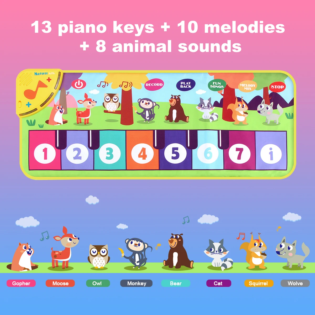 80x30cm Kids Music Piano Mat keyboard Dance Mat - Image 3