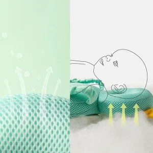 1-3T Toddler Baby Head Protector Safety Pad Cushion - Thumbnail Image 2