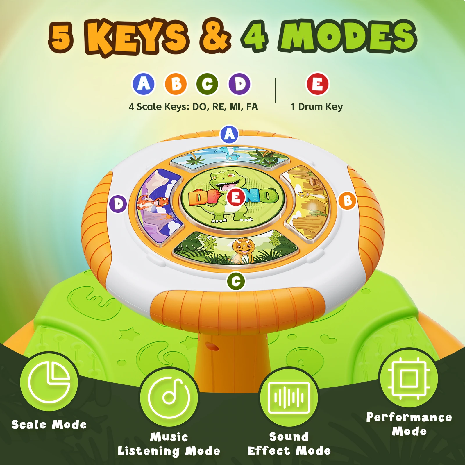 Sit and Spin Toy for Toddlers, 360° - Image 4