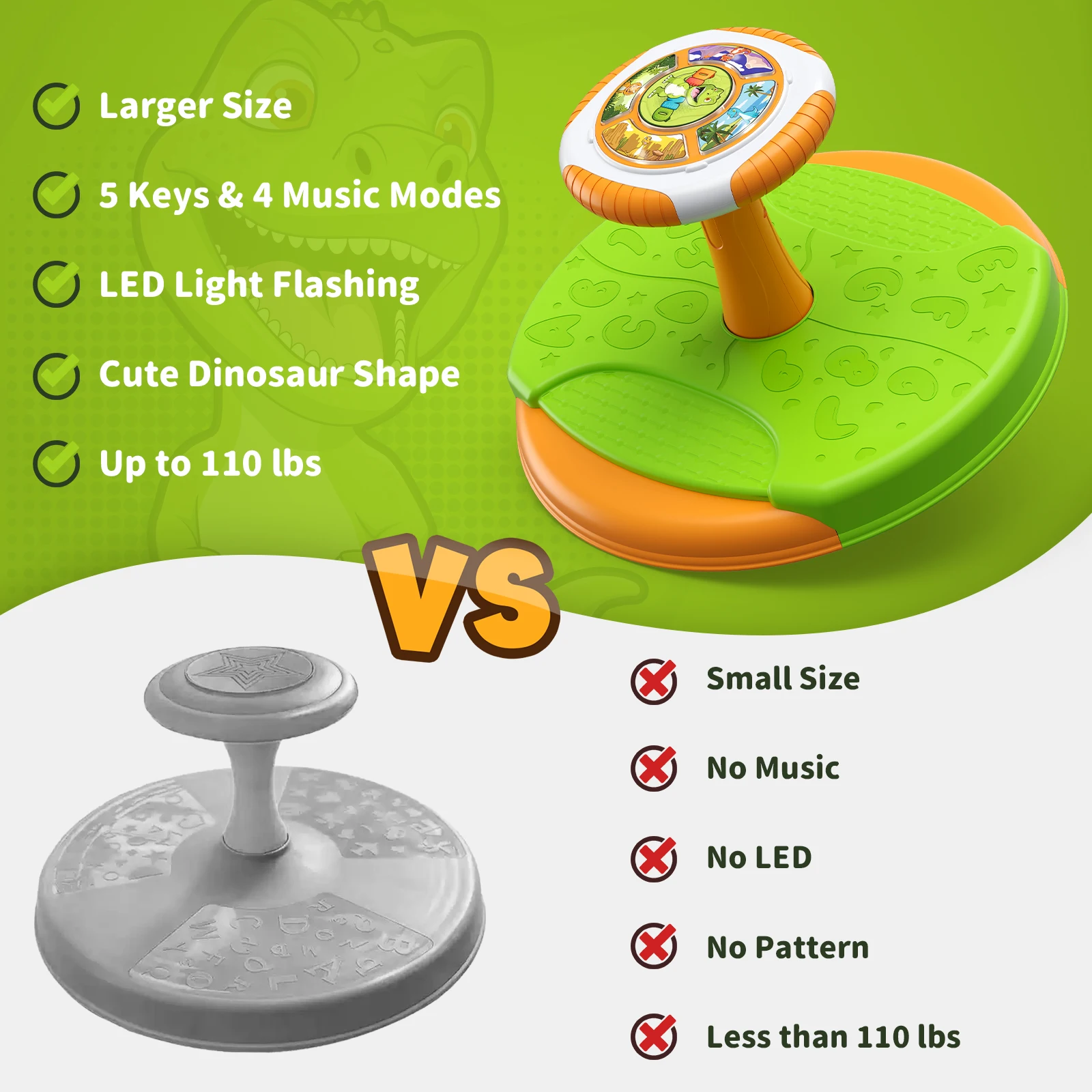 Sit and Spin Toy for Toddlers, 360° - Image 5