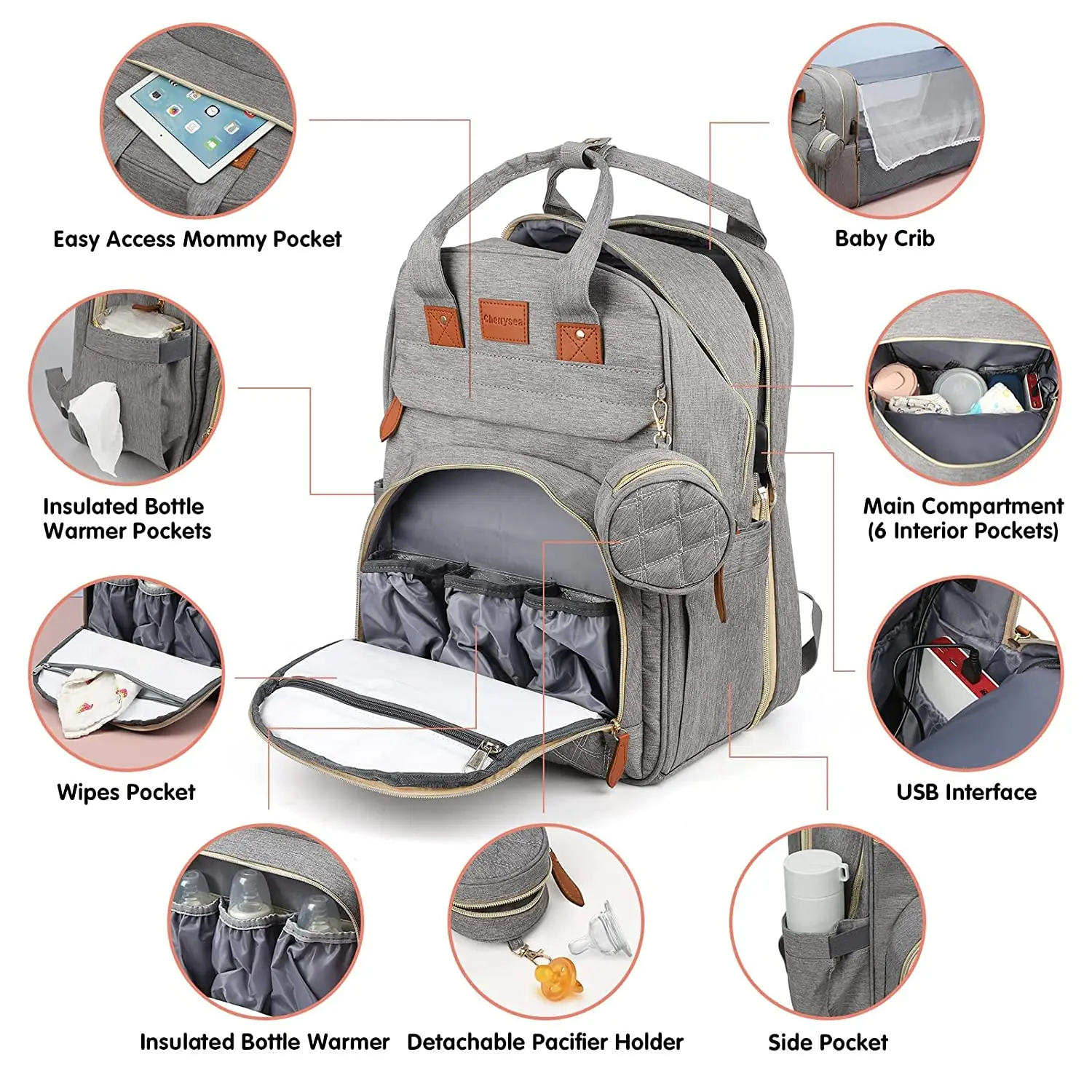 3 In 1 Diaper Bag Backpack Foldable Baby Bed Waterproof Travel Bag with USB Charge - Image 2