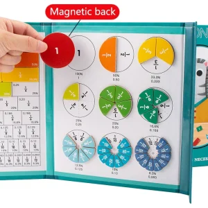 Magnetic Fraction Learning, Wooden Fraction Book - Thumbnail Image 5